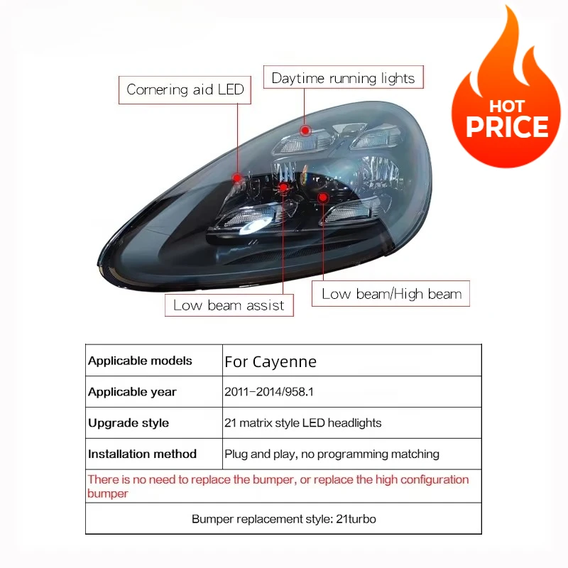 Hot sale! Factory Direct 2011-2014 958.1 upgrade to 2023 Pdls Style LED Headlights for Porsche Cayenne 958.1 958 headlights
Hot sale! Factory Direct 2011-2014 958.1 upgrade to 2023 Pdls Style LED Headlights for Porsche Cayenne 958.1 958 headlights