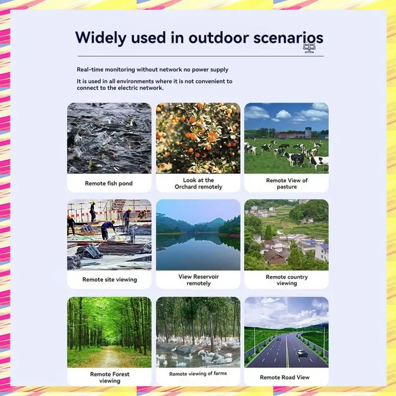 ABJJ 8W Solar Panel With Extension Cable IP65 Waterproof For Camera Security Camera Outdoor
ABJJ 8W Solar Panel With Extension Cable IP65 Waterproof For Camera Security Camera Outdoor