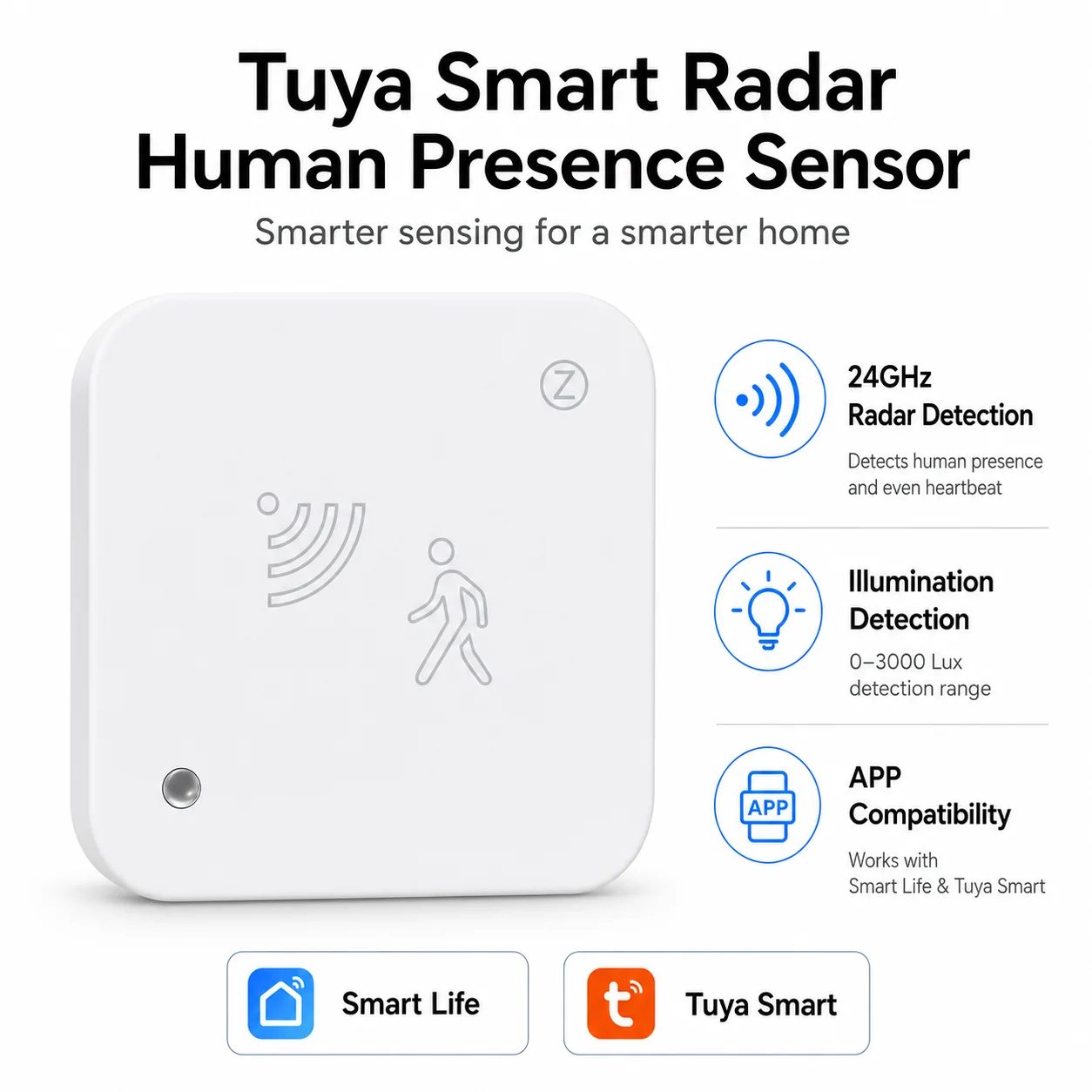 Tuya Zigbee WiFi 24G MmWave Radar Detector Human Presence Sensor APP Control For Smart Home Security Protector
Tuya Zigbee WiFi 24G MmWave Radar Detector Human Presence Sensor APP Control For Smart Home Security Protector