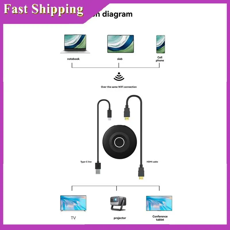 ABRI-2.4G/5G Dual Band Wireless -Compatible Display Receiver, 4K Screen Sharing Stick For HDTV And Projectors
ABRI-2.4G/5G Dual Band Wireless -Compatible Display Receiver, 4K Screen Sharing Stick For HDTV And Projectors