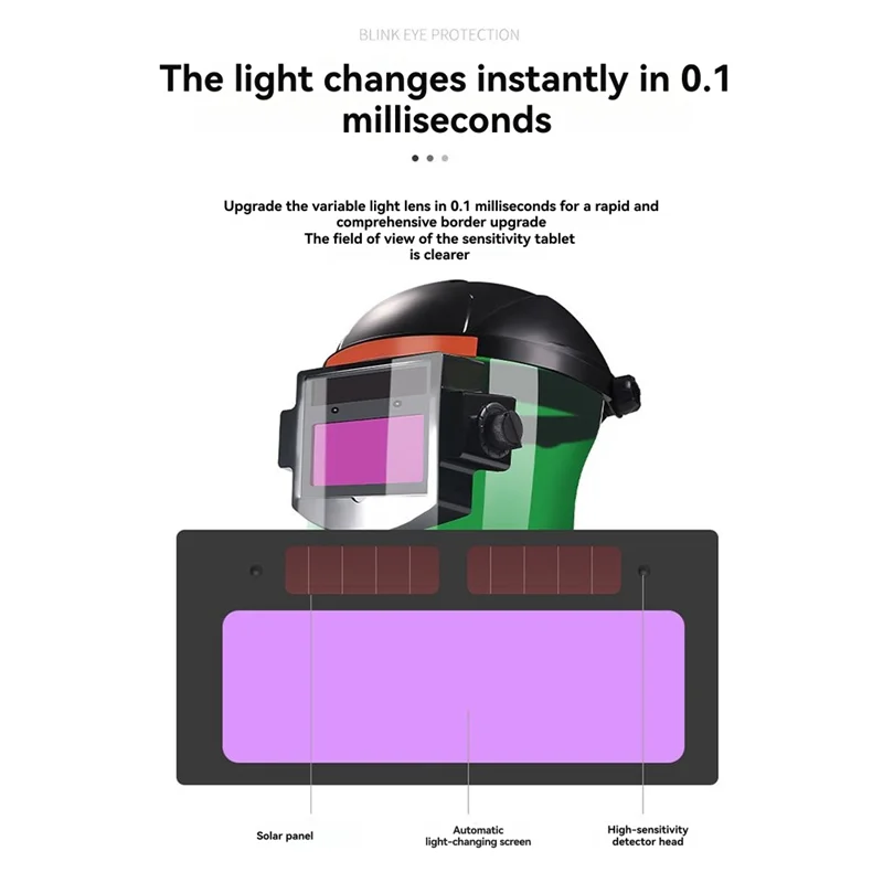 IALJ-Enhanced Solar Auto Darkening Filter For Polish Welding Mask, True Color Lens, Plasma Cutting Helmet 
IALJ-Enhanced Solar Auto Darkening Filter For Polish Welding Mask, True Color Lens, Plasma Cutting Helmet