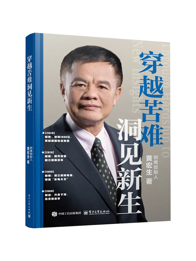 Book-Winshare Overcoming Adversity To Gain Insight Into New Life
Book-Winshare Overcoming Adversity To Gain Insight Into New Life