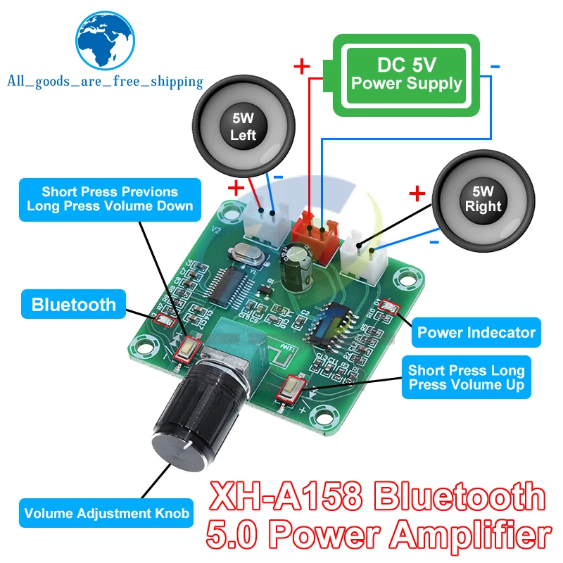 XH-A158 Bluetooth 5.0 Pam8403 5 Вт * 2 плата усилителя мощности для беспроводного динамика малой мощности DIY
XH-A158 Bluetooth 5.0 Pam8403 5 Вт * 2 плата усилителя мощности для беспроводного динамика малой мощности DIY