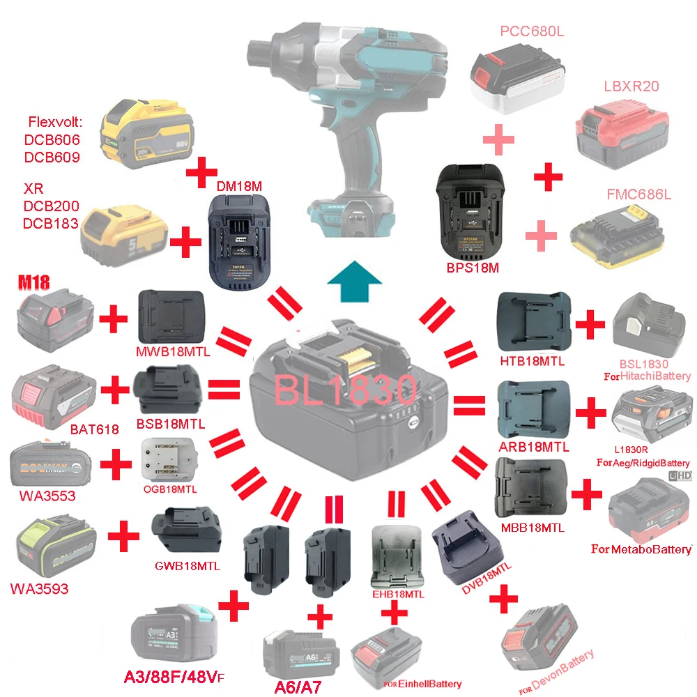 Адаптер для Makita, DeWalt, Bosch, Milwaukee, Metabo, Hitachi, Einhell, Stanley, AEG RIDGID Devon Worx
Адаптер для Makita, DeWalt, Bosch, Milwaukee, Metabo, Hitachi, Einhell, Stanley, AEG RIDGID Devon Worx