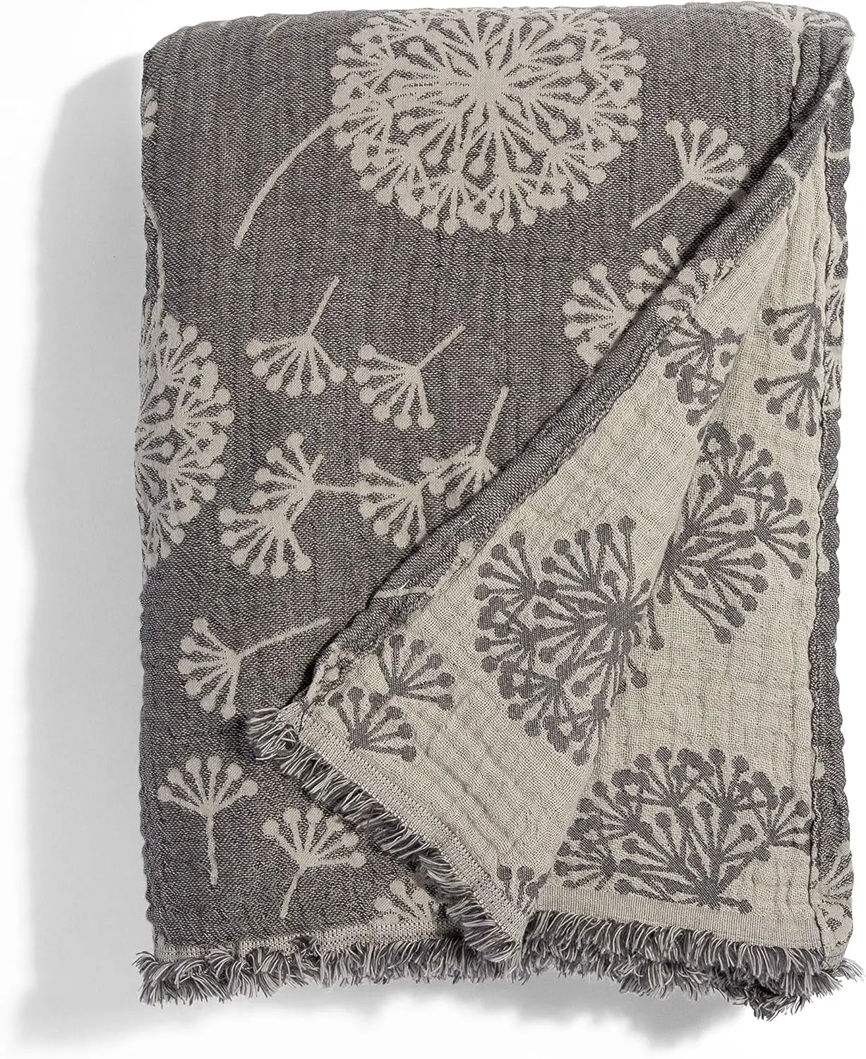 Большое турецкое муслиновое одеяло — двусторонний дизайн одуванчика — 100% турецкая хлопчатобумажная марля — 92 x 65 дюймов — мягкая, тонкая,
Большое турецкое муслиновое одеяло — двусторонний дизайн одуванчика — 100% турецкая хлопчатобумажная марля — 92 x 65 дюймов — мягкая, тонкая,