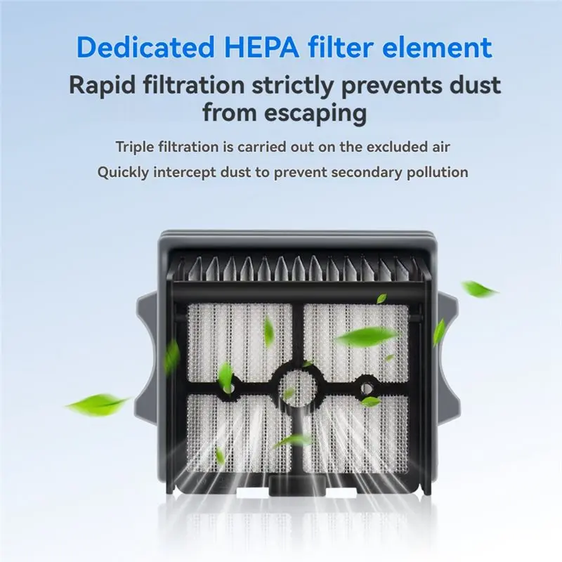 5Pcs Roller Brush And HEPA Filter Kit For Tineco Floor Combo/Scientist M7/M5/M9 Floor Scrubber Vacuum Accessories
5Pcs Roller Brush And HEPA Filter Kit For Tineco Floor Combo/Scientist M7/M5/M9 Floor Scrubber Vacuum Accessories