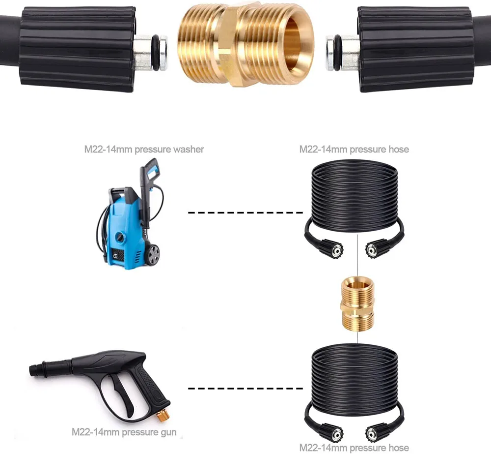 Шланг высокого давления, латунный адаптер M22/14/15, адаптер для автомойки, мойка высокого давления, пистолет, разъем
Шланг высокого давления, латунный адаптер M22/14/15, адаптер для автомойки, мойка высокого давления, пистолет, разъем