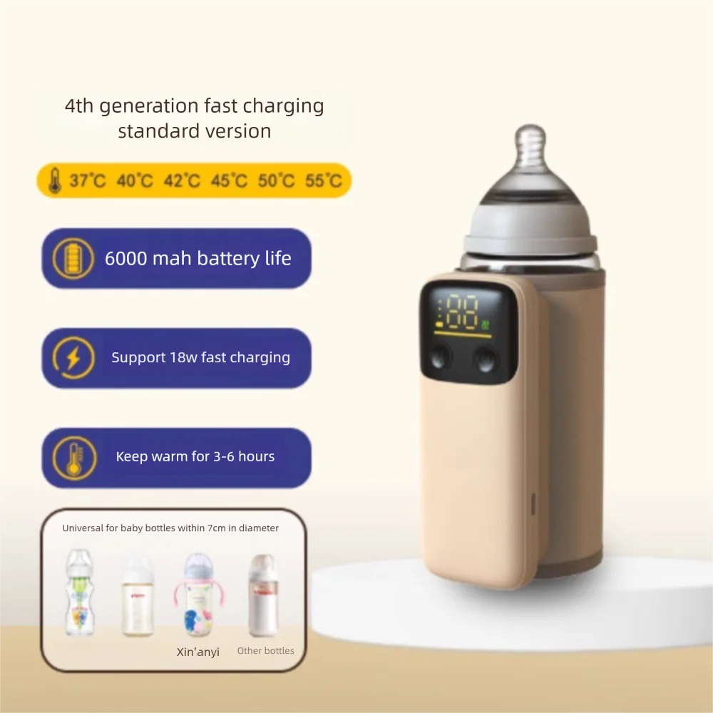 New Digital USB Milk Warmer Quick Heating Portable Travel Cup Warmer Universal Insulated Bag Winter
New Digital USB Milk Warmer Quick Heating Portable Travel Cup Warmer Universal Insulated Bag Winter