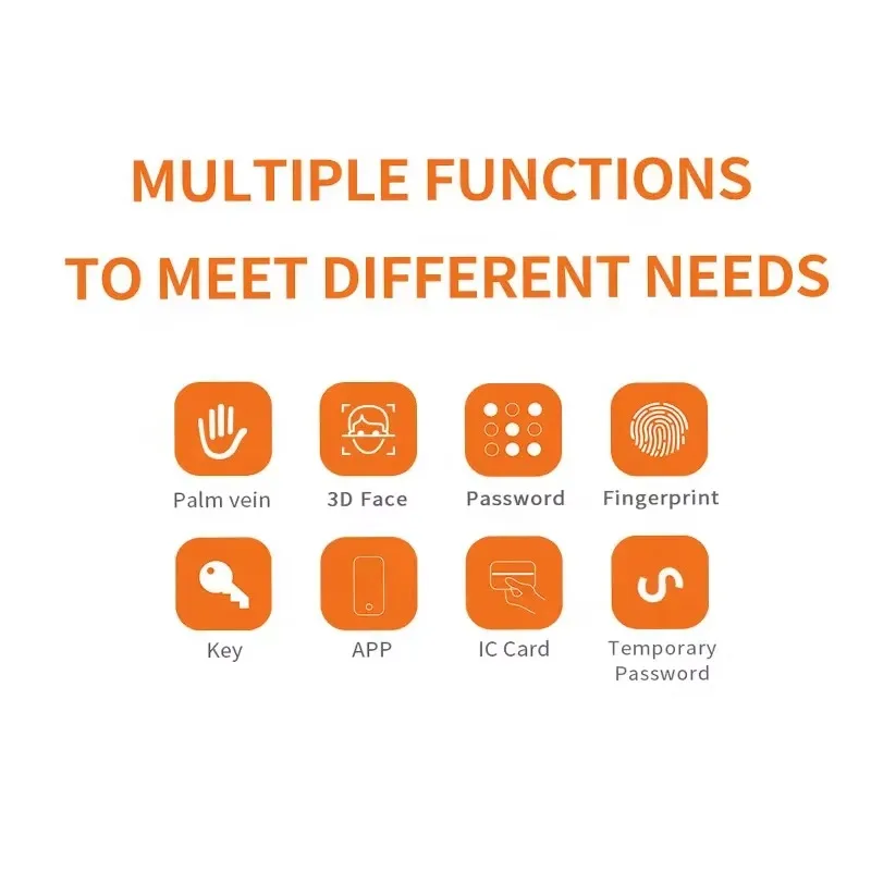 Видеодомофон Tuya Wifi с цифровым электронным замком, биометрическим сканером отпечатков пальцев, 3D-распознаванием лиц и поддержкой Alexa.
Видеодомофон Tuya Wifi с цифровым электронным замком, биометрическим сканером отпечатков пальцев, 3D-распознаванием лиц и поддержкой Alexa.