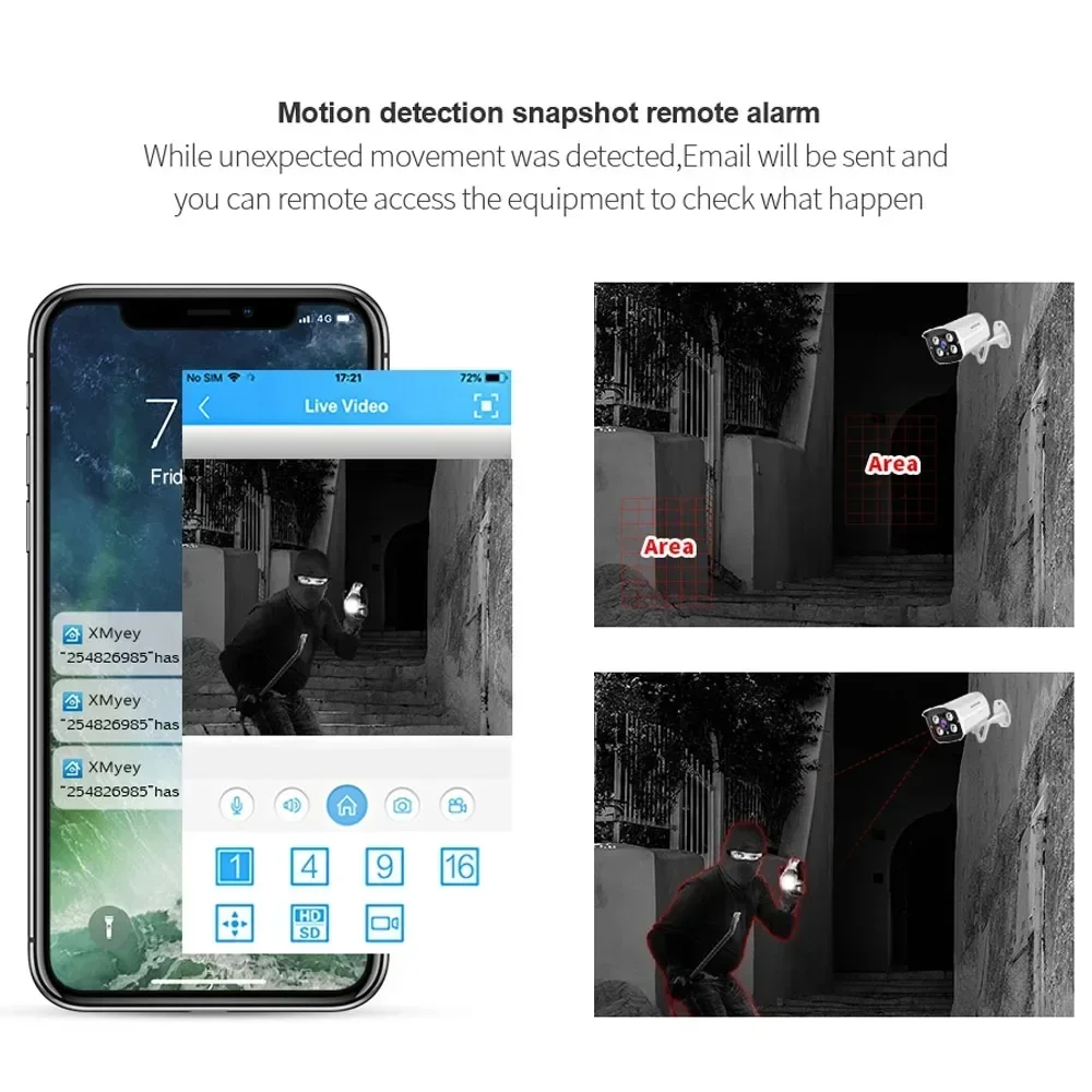 128ch H.265/h.264 Smart Nvr Security System Support 4K/8M IP Camera Network Recorder
128ch H.265/h.264 Smart Nvr Security System Support 4K/8M IP Camera Network Recorder