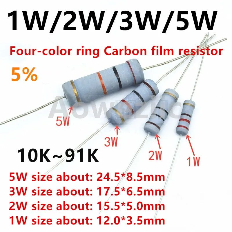200pcs 3W Carbon film resistors 5% (10K-91K)Ring Power Resistor 10K 12KJ 15K 18K 20K 22K 24K 27KJ 30K 33K 36K 39K 43K 47KJOhm
200pcs 3W Carbon film resistors 5% (10K-91K)Ring Power Resistor 10K 12KJ 15K 18K 20K 22K 24K 27KJ 30K 33K 36K 39K 43K 47KJOhm