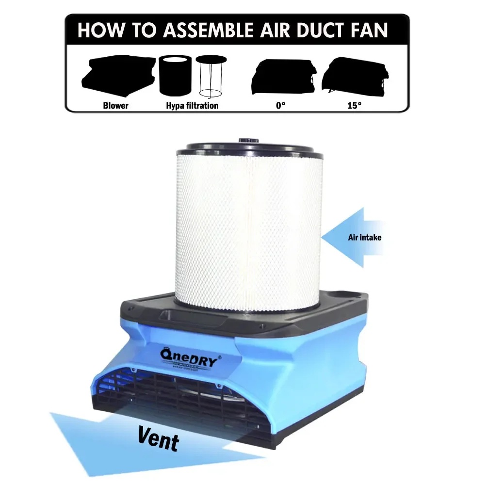 Мощный пакет, пакет для очистки повреждений, воздушный пропеллер, повреждение воды, коммерческий осушитель, сушилка для ковров, напольный вентилятор, сушилка
Мощный пакет, пакет для очистки повреждений, воздушный пропеллер, повреждение воды, коммерческий осушитель, сушилка для ковров, напольный вентилятор, сушилка