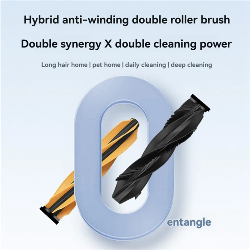 【Горячие продажи!】Запасные части Fordreame S50 Pro/S50 Ultra/Mova P60 Вакуумные насадки Основная боковая щетка Фильтры Мешки для пыли Швабра P
【Горячие продажи!】Запасные части Fordreame S50 Pro/S50 Ultra/Mova P60 Вакуумные насадки Основная боковая щетка Фильтры Мешки для пыли Швабра P