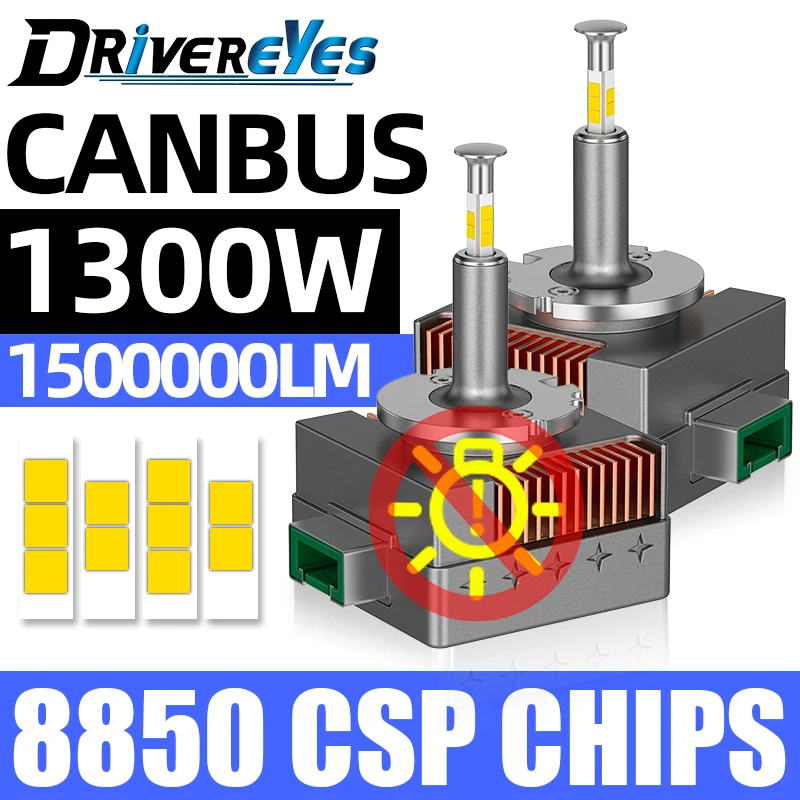 D SERIES D3S LED CANBUS Автомобильные фары D1S D3S D8S D1R D3R Автоматическая лампа 1500000LM 1300W 12V Turbo Lamp Plug&Play Комплект для переоборудования HID
D SERIES D3S LED CANBUS Автомобильные фары D1S D3S D8S D1R D3R Автоматическая лампа 1500000LM 1300W 12V Turbo Lamp Plug&Play Комплект для переоборудования HID