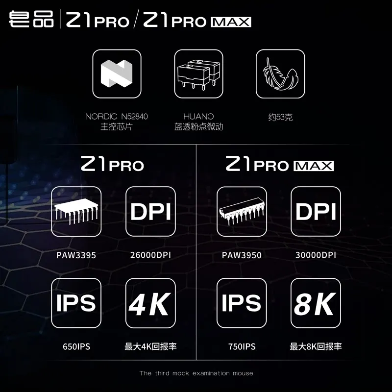 Zaopin Z1 PRO Wireless Mouse Bluetooth Tri Mode PAW3395 1k/4k Ergonomic Design of Small Hands Lightweight Game Office Mouse
Zaopin Z1 PRO Wireless Mouse Bluetooth Tri Mode PAW3395 1k/4k Ergonomic Design of Small Hands Lightweight Game Office Mouse