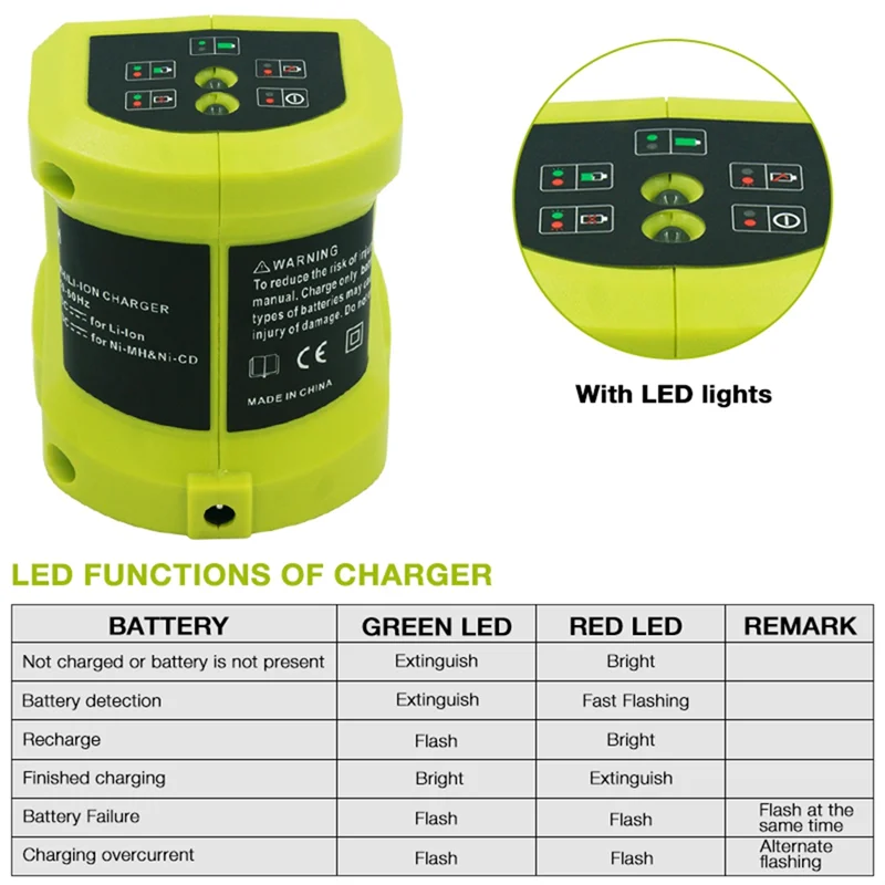 Classy-BCL14183H Lithium Battery Charger For Ryobi 12-18V NI-CD NI-MH Li- Battery Charger Power Tools Accessories EU PLUG
Classy-BCL14183H Lithium Battery Charger For Ryobi 12-18V NI-CD NI-MH Li- Battery Charger Power Tools Accessories EU PLUG