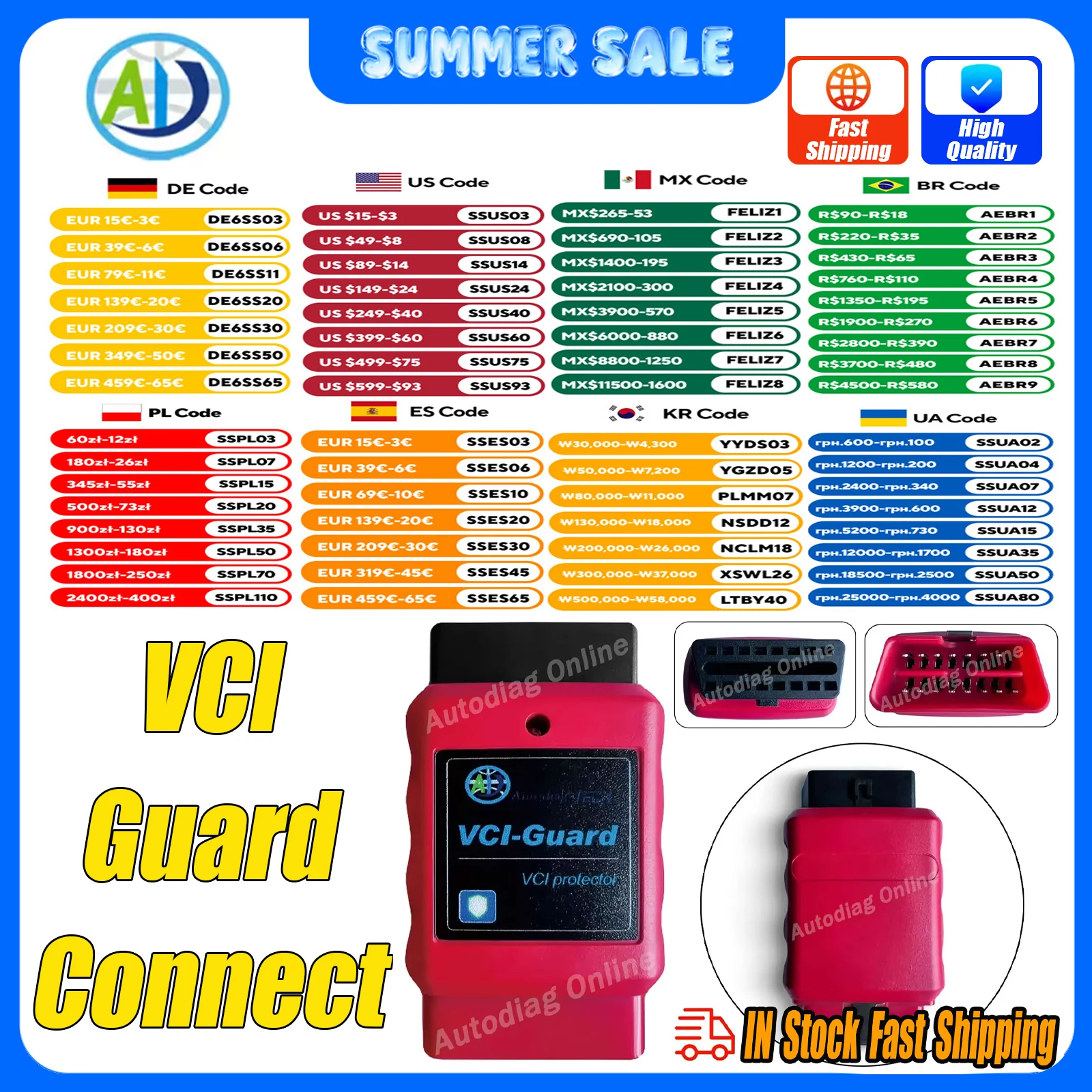 OBD2 Protector Tool for Diagnostic Scanner Vehicle Protector for Physical and Electrically 16PIN OBD2 Diagnostic Protection Tool
OBD2 Protector Tool for Diagnostic Scanner Vehicle Protector for Physical and Electrically 16PIN OBD2 Diagnostic Protection Tool