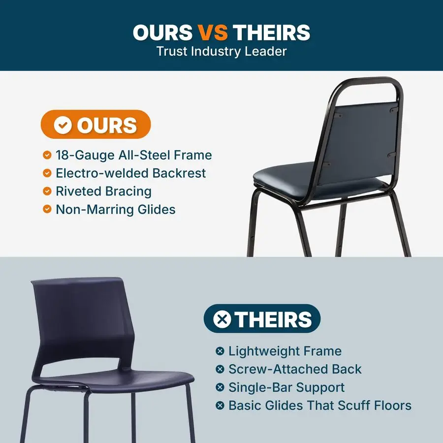 Банкетные стулья серии OEF9100 Премиум Коммерческие сидения, 4 шт., винил, полуночный синий, черный каркас
Банкетные стулья серии OEF9100 Премиум Коммерческие сидения, 4 шт., винил, полуночный синий, черный каркас