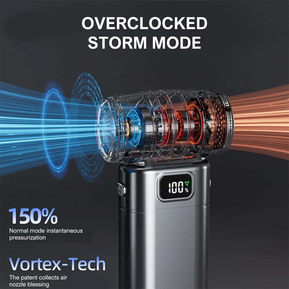 130000RPM Mini Turbo Jet Fan LED Display 5 Speeds Adjustable Electric Air Duster with Light Rechargeable
130000RPM Mini Turbo Jet Fan LED Display 5 Speeds Adjustable Electric Air Duster with Light Rechargeable