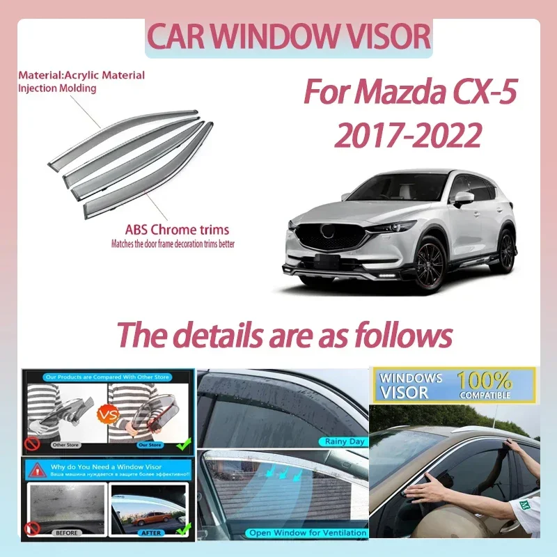 Car Window Visor for Mazda CX-5 2017-2022 Deflector Window Rain Guard Weathershield Sun Rain Guard Auto Accessories Tools
Car Window Visor for Mazda CX-5 2017-2022 Deflector Window Rain Guard Weathershield Sun Rain Guard Auto Accessories Tools