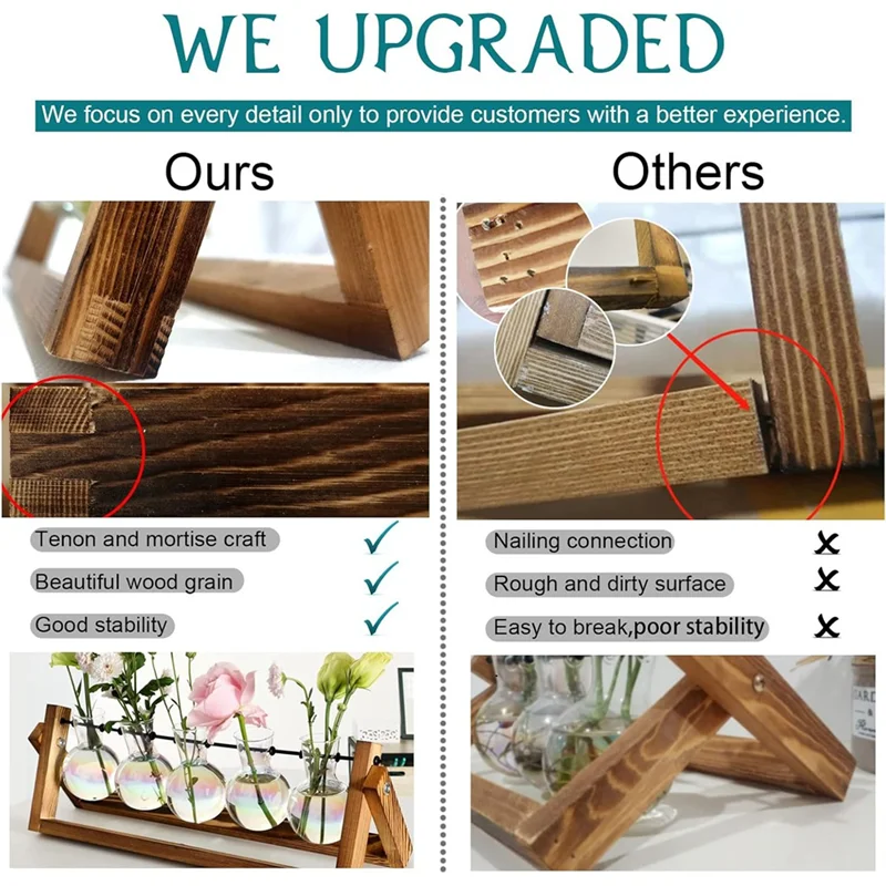 Plant Terrarium With Wooden Stand, Wall Mounted Glass Flower Pot Tabletop Propagation Station For Home Garden Decoration
Plant Terrarium With Wooden Stand, Wall Mounted Glass Flower Pot Tabletop Propagation Station For Home Garden Decoration