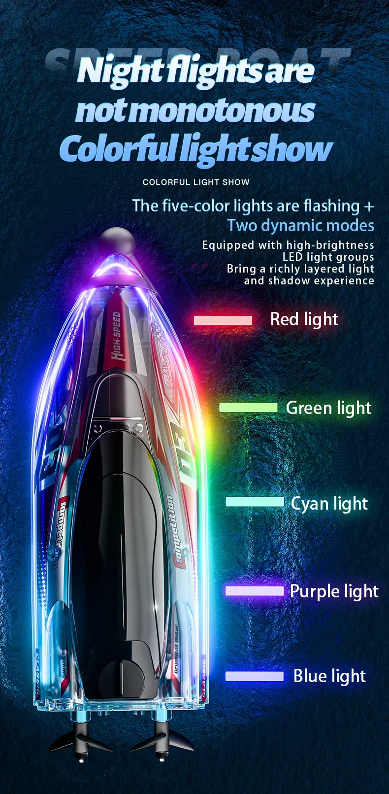 2.4G Brushless RC Speed Boat Waterproof Crash Resistant Colorful LED Lighting Remote Controll Boat Capsized Reset Boat Toy Gift
2.4G Brushless RC Speed Boat Waterproof Crash Resistant Colorful LED Lighting Remote Controll Boat Capsized Reset Boat Toy Gift