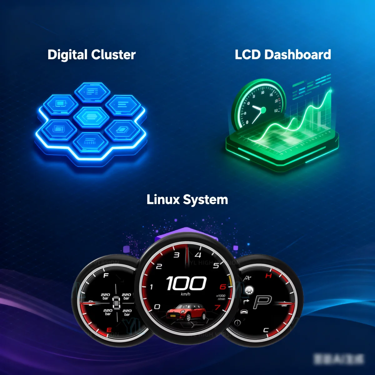 NEW Car Lcd Dashboard Panel For BMW MINI Cooper R56 R55 R57 R60 F55 F56 F57 2004-2023 Cluster Instrument Display Speedometer