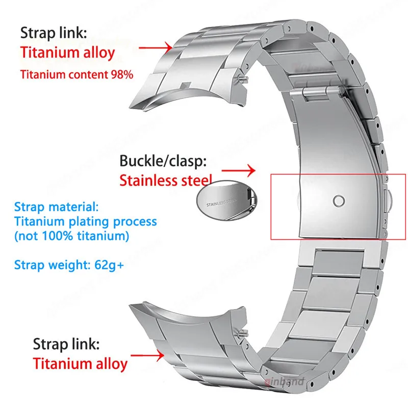 2022 new model suitable for Samsung Galaxy Watch 5 Pro three bead titanium alloy watch strap factory wholesale
2022 new model suitable for Samsung Galaxy Watch 5 Pro three bead titanium alloy watch strap factory wholesale