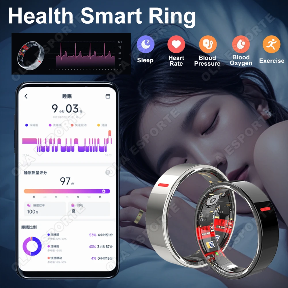 Новое женское умное кольцо для фитнеса, 5 атм, водонепроницаемое, для сна, мониторинг сердечного ритма, артериального давления, мужские спортивные кольца для фитнеса, шагомер
Новое женское умное кольцо для фитнеса, 5 атм, водонепроницаемое, для сна, мониторинг сердечного ритма, артериального давления, мужские спортивные кольца для фитнеса, шагомер