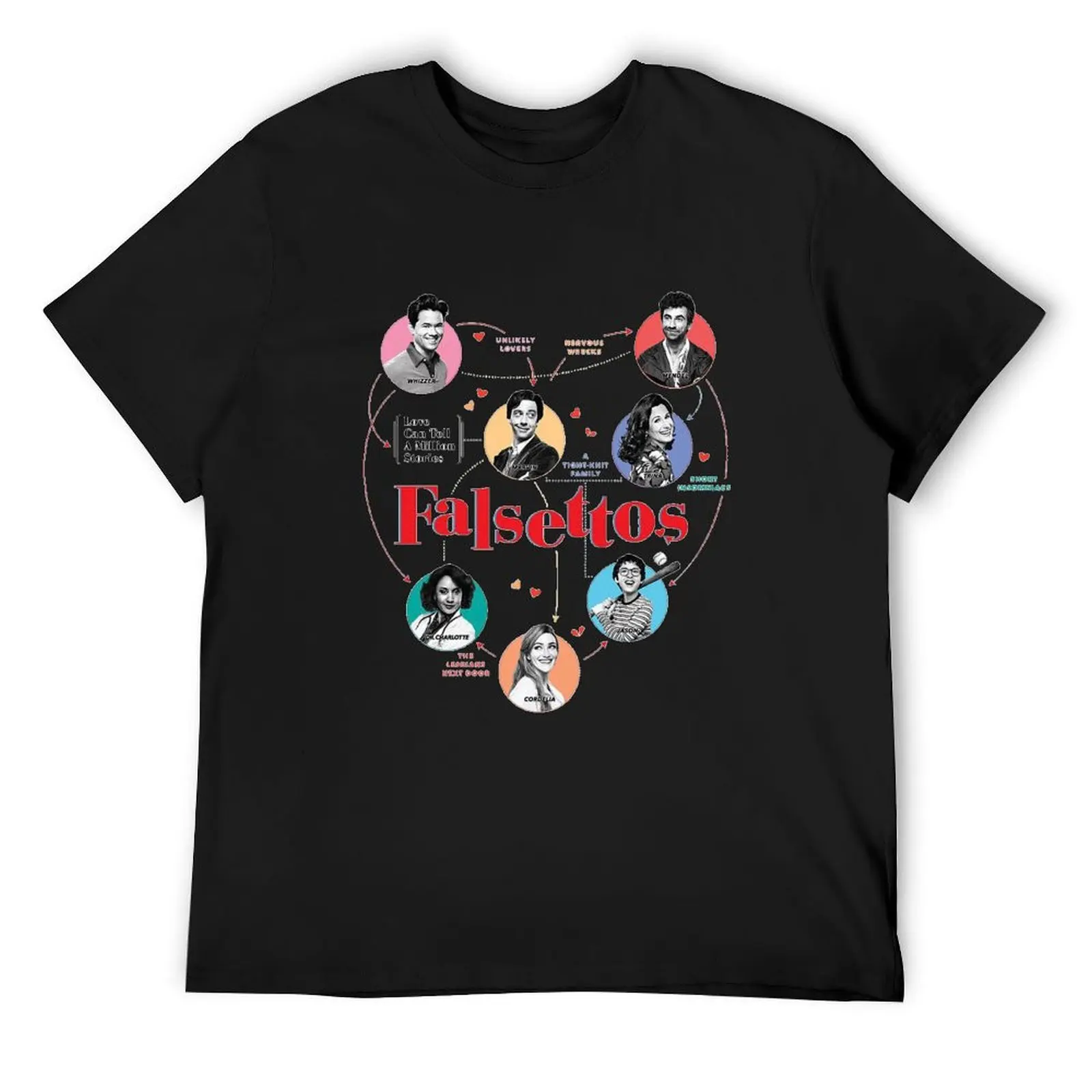 Falsettos Revival T-Shirt Louboutins Personalized t-shirt tops anime tshirt outfits for men
Falsettos Revival T-Shirt Louboutins Personalized t-shirt tops anime tshirt outfits for men