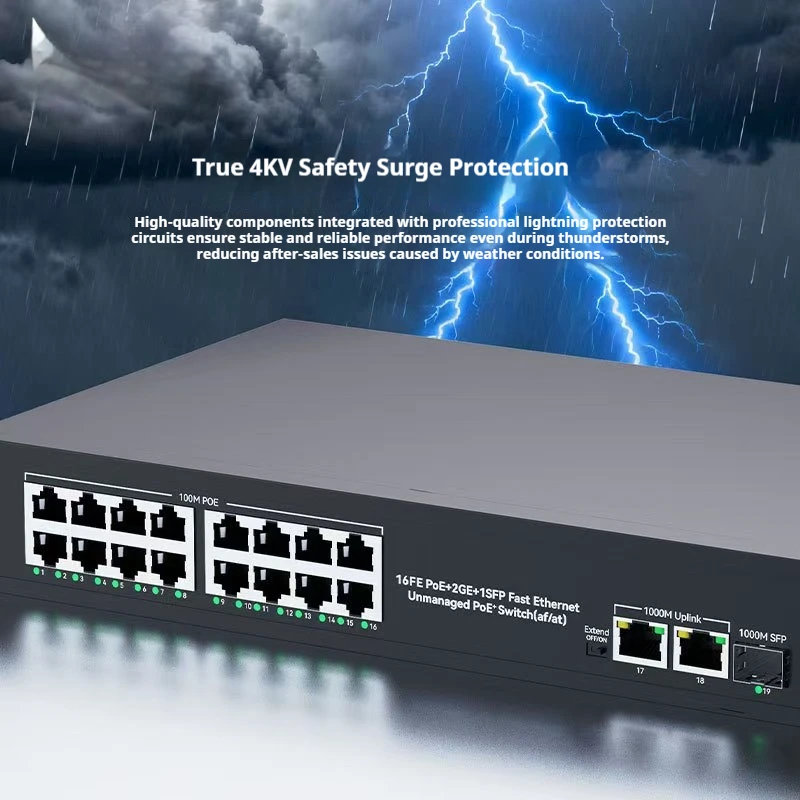 Новый POE RJ45 Ethernet-коммутатор SFP 48В с поддержкой 802.3af/at Uplink, неуправляемый, Plug and Play, для IP-камер/NVR
Новый POE RJ45 Ethernet-коммутатор SFP 48В с поддержкой 802.3af/at Uplink, неуправляемый, Plug and Play, для IP-камер/NVR