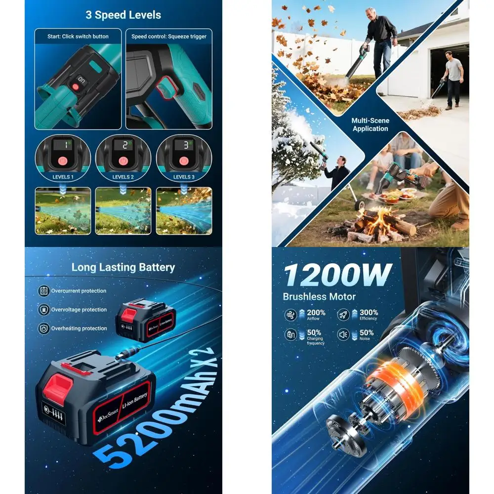 750W 5.2Ah Dual Battery Electric Leaf Blower for Yard, Patio, and Lawn Care
750W 5.2Ah Dual Battery Electric Leaf Blower for Yard, Patio, and Lawn Care