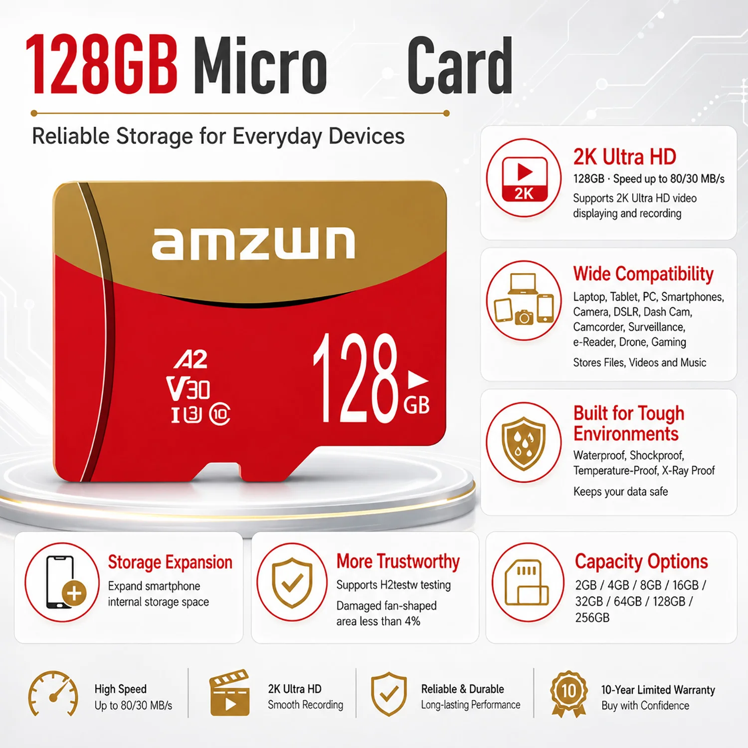 High Speed Mini SD Memory Card Class 10 Micro TF flash usb pen drive card 4GB 8GB 16GB 32GB 64GB 128GB for Smartphone
High Speed Mini SD Memory Card Class 10 Micro TF flash usb pen drive card 4GB 8GB 16GB 32GB 64GB 128GB for Smartphone