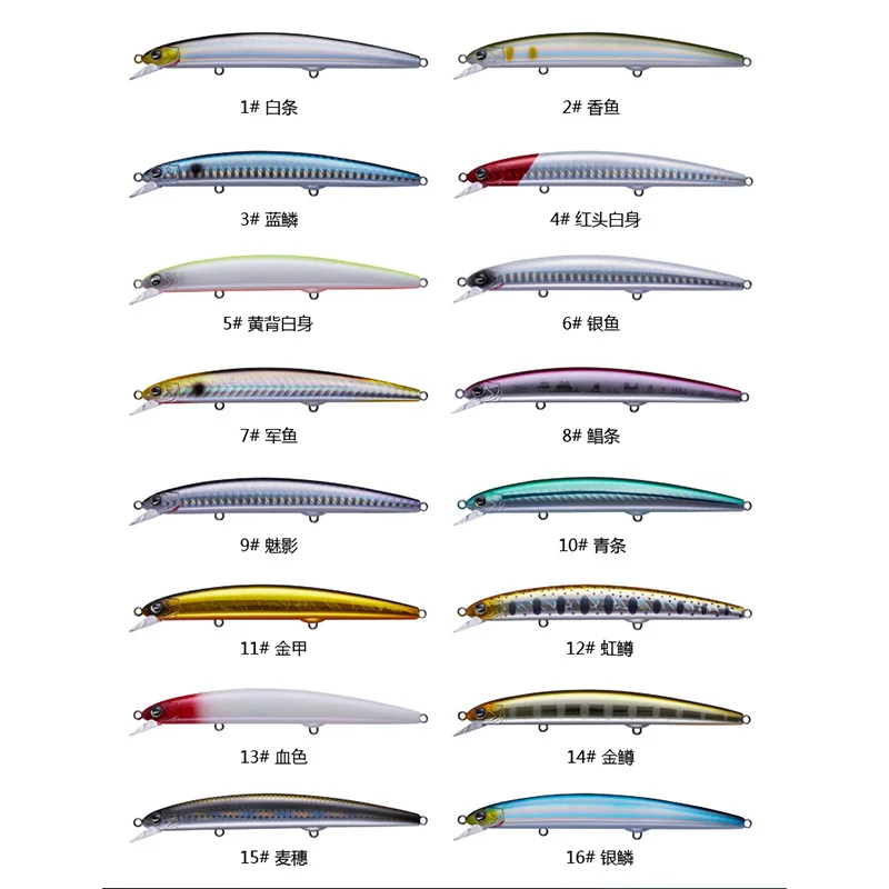 New EWE Tyrant II S-115F Floating Minnow Road Lure for Long Casting Shallow Water Hard Bait for Croaker Bass Sea Bass
New EWE Tyrant II S-115F Floating Minnow Road Lure for Long Casting Shallow Water Hard Bait for Croaker Bass Sea Bass