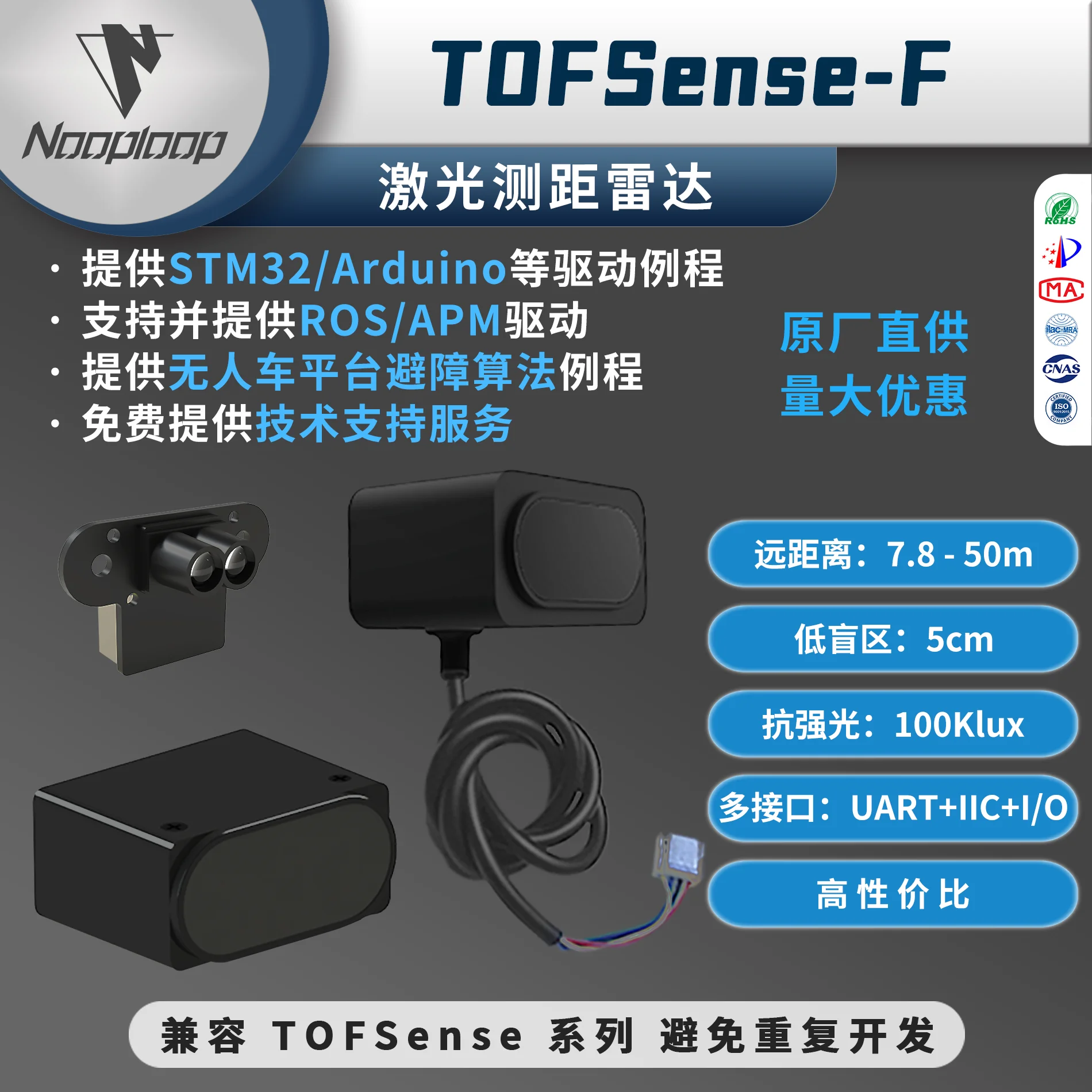 TOFSense-F2 Laser Ranging Sensor Radar Module UART Serial Port IIC Empty Cycle TOF Obstacle Avoidance