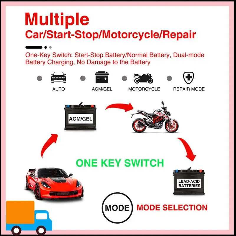 Professional Automatic Car Battery Charger 12V 6A Pulse Repair Fast Power Charging Wet Lead Acid Charger Digital LCD Display
Professional Automatic Car Battery Charger 12V 6A Pulse Repair Fast Power Charging Wet Lead Acid Charger Digital LCD Display