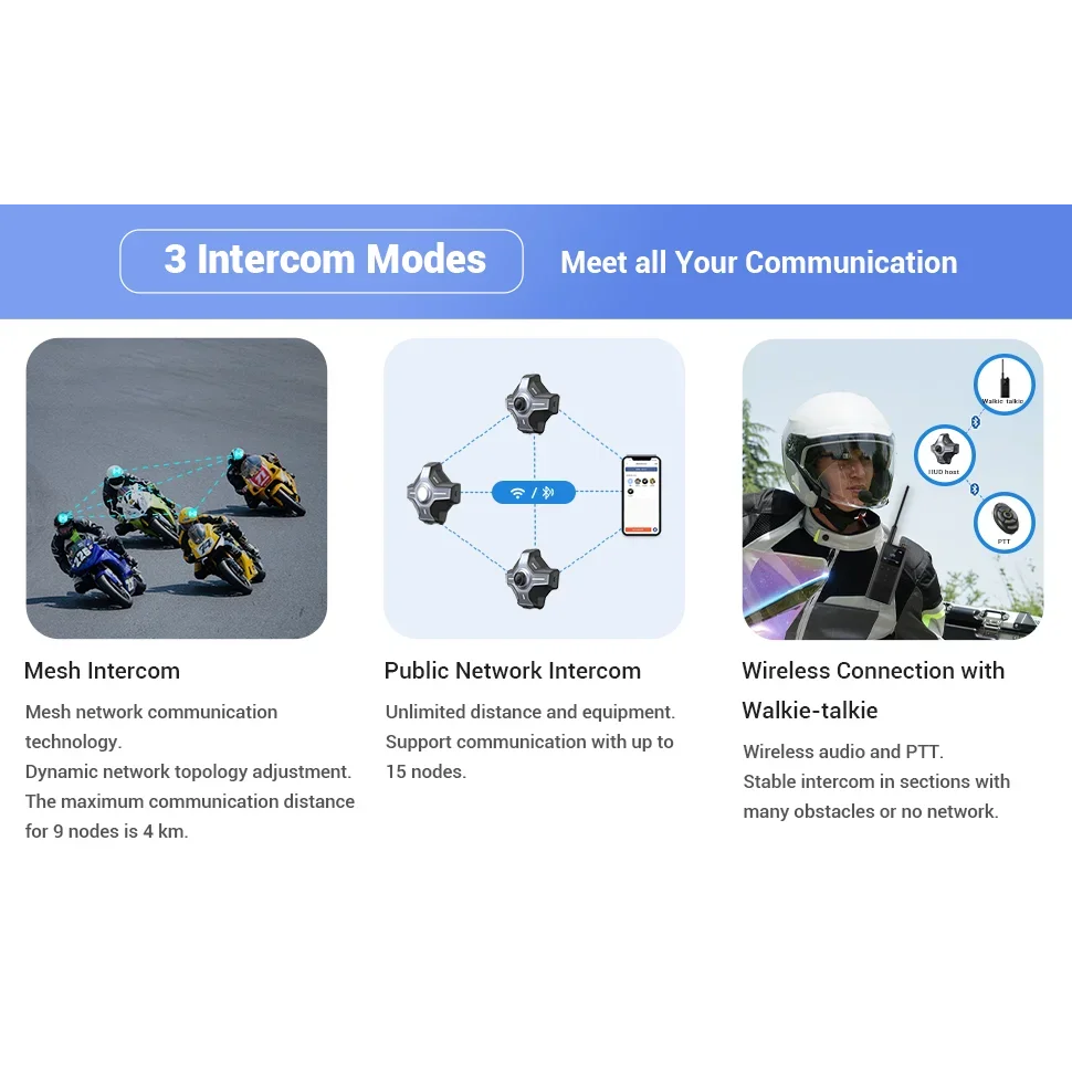 Motorcycle helmet HUD head-up display navigation device motorcycle driving record Bluetooth headphones,rear view mirror camera
Motorcycle helmet HUD head-up display navigation device motorcycle driving record Bluetooth headphones,rear view mirror camera