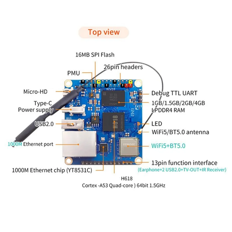 Изысканная макетная плата для Orange Pi Zero 3, 1 ГБ + радиатор H618 Wi-Fi5 + BT 5,0 для Android 12 Debian12 Ubuntu22.04, простота в использовании
Изысканная макетная плата для Orange Pi Zero 3, 1 ГБ + радиатор H618 Wi-Fi5 + BT 5,0 для Android 12 Debian12 Ubuntu22.04, простота в использовании