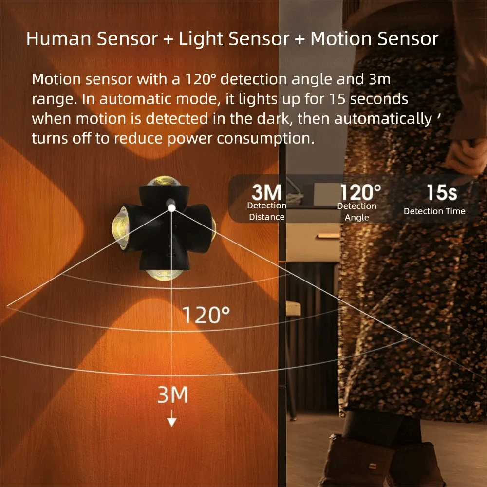 Intelligent Sensing Intelligent Sensor Lamp TYPE-C Fast Charging Stereoscopic Projection Motion Sensor Night Light
Intelligent Sensing Intelligent Sensor Lamp TYPE-C Fast Charging Stereoscopic Projection Motion Sensor Night Light