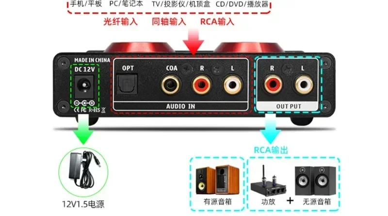 DC12V 6J9 Vacuum Tube Preamp TPA6120 Amp Earphone Audio Amplifier ES9018 DAC Decoder Coaxial Optical RCA Input
DC12V 6J9 Vacuum Tube Preamp TPA6120 Amp Earphone Audio Amplifier ES9018 DAC Decoder Coaxial Optical RCA Input