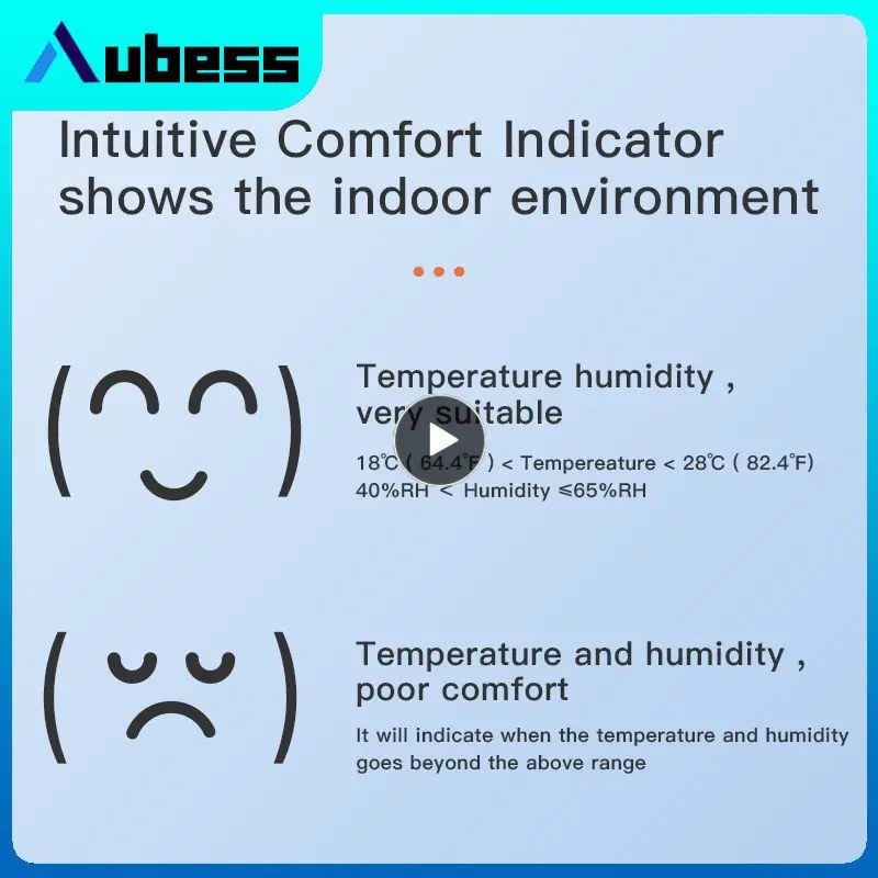 Wifi Temperature Sensor Digital Connected Environment Humidity Sensor Comfortable Remote Control Thermometer For Tuya
Wifi Temperature Sensor Digital Connected Environment Humidity Sensor Comfortable Remote Control Thermometer For Tuya