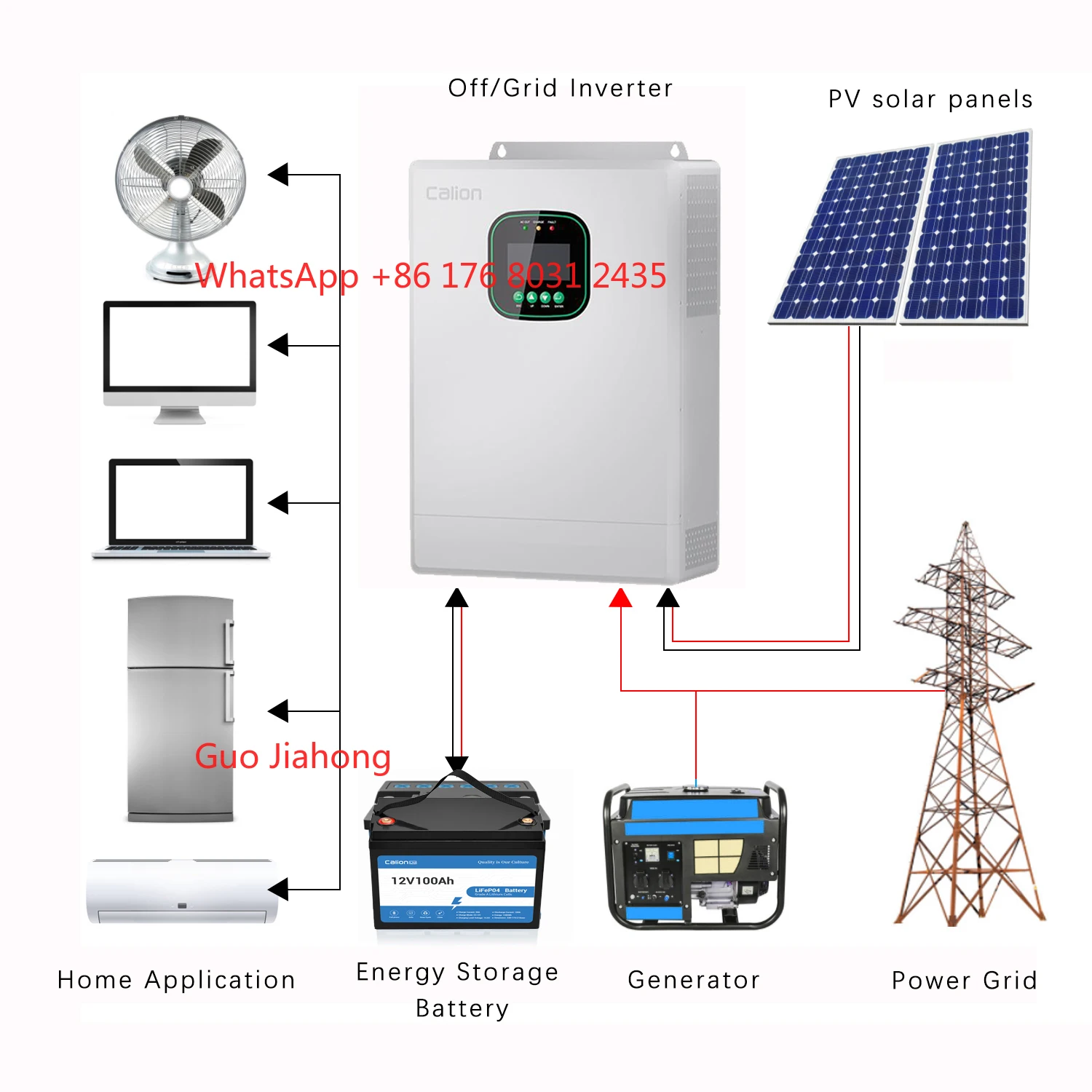 Hybrid Off Grid Solar Inverter 5600w Pure Sine Wave Output With Mppt Solar Charge Controller
Hybrid Off Grid Solar Inverter 5600w Pure Sine Wave Output With Mppt Solar Charge Controller