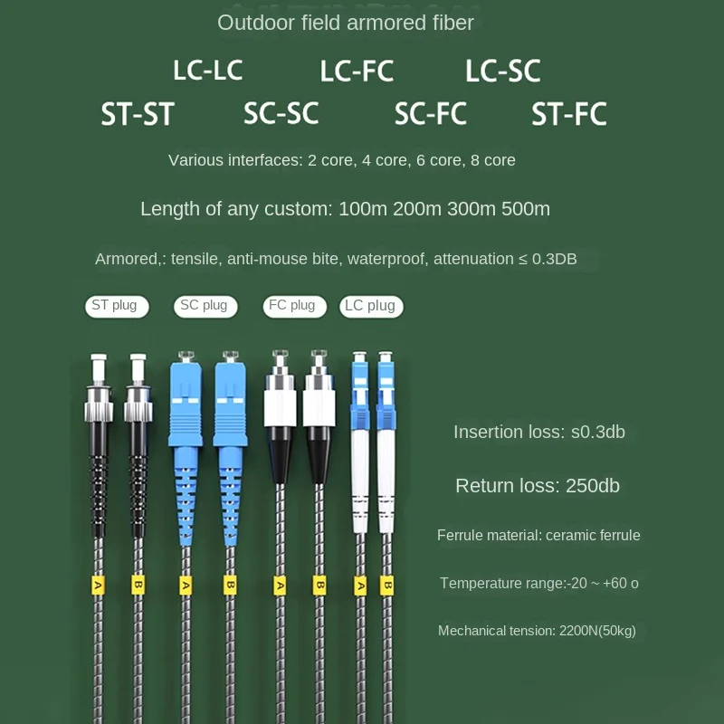 LC Gigabit Armored Single-Mode Fiber Optic Cable for Outdoor Use, Available in 4, 6, 8, 12-Core Configurations.
LC Gigabit Armored Single-Mode Fiber Optic Cable for Outdoor Use, Available in 4, 6, 8, 12-Core Configurations.
