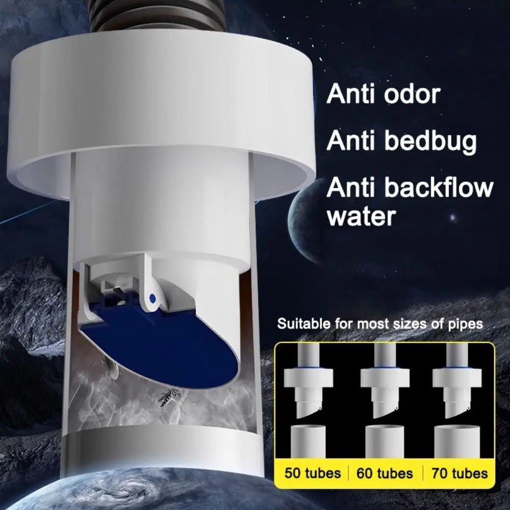 Универсальное уплотнительное кольцо для кухонной трубы, канализационной трубы, защита от запаха, герметичная заглушка для сливного шланга, термостойкая
Универсальное уплотнительное кольцо для кухонной трубы, канализационной трубы, защита от запаха, герметичная заглушка для сливного шланга, термостойкая