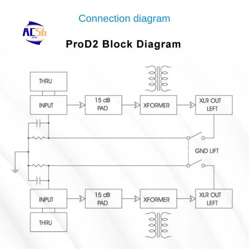 AC56-Prodi-2 Пассивная стерео прямая коробка Аудио DI Box Коробка прямого впрыска Малошумная гитара Бас DI 2-канальный аудиоконвертер
AC56-Prodi-2 Пассивная стерео прямая коробка Аудио DI Box Коробка прямого впрыска Малошумная гитара Бас DI 2-канальный аудиоконвертер