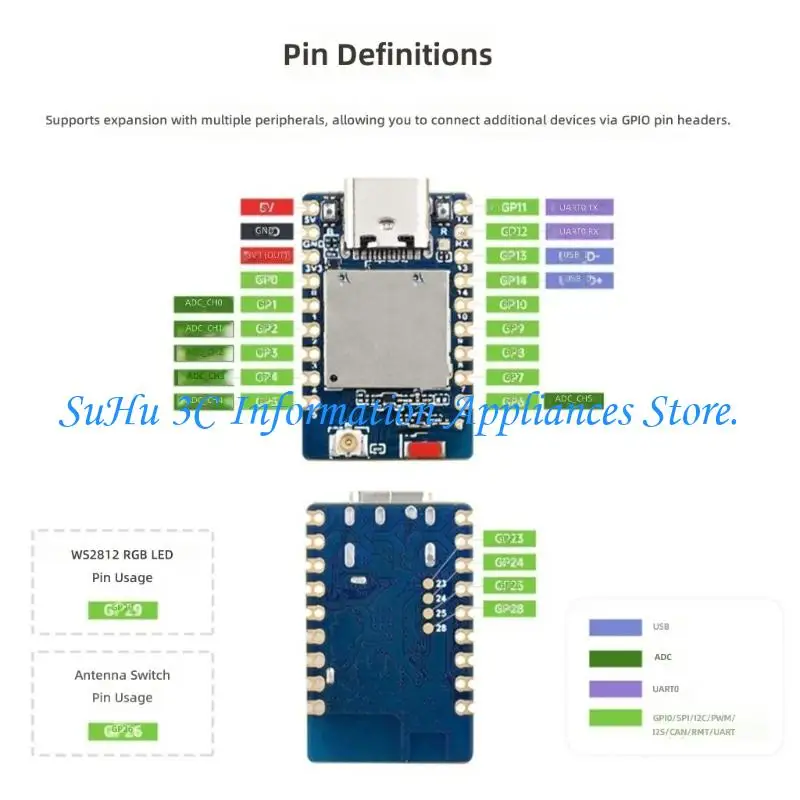 C5 HF4 Development Board RISC V Chip Double Band WiFi 6 Bluetooth-Compatible 5
C5 HF4 Development Board RISC V Chip Double Band WiFi 6 Bluetooth-Compatible 5