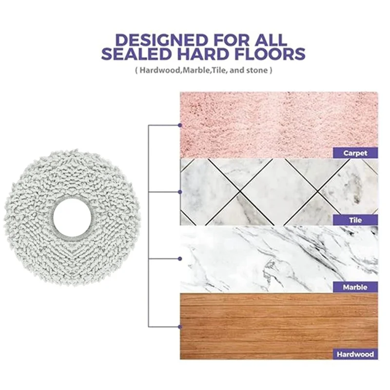 FSLH 8Pcs For Ecovacs Debot / T20 Pro / X1 OMNI / T10 Omni / Robotic Vacuum Cleaner Mop Cloth Accessory Spare Part
FSLH 8Pcs For Ecovacs Debot / T20 Pro / X1 OMNI / T10 Omni / Robotic Vacuum Cleaner Mop Cloth Accessory Spare Part