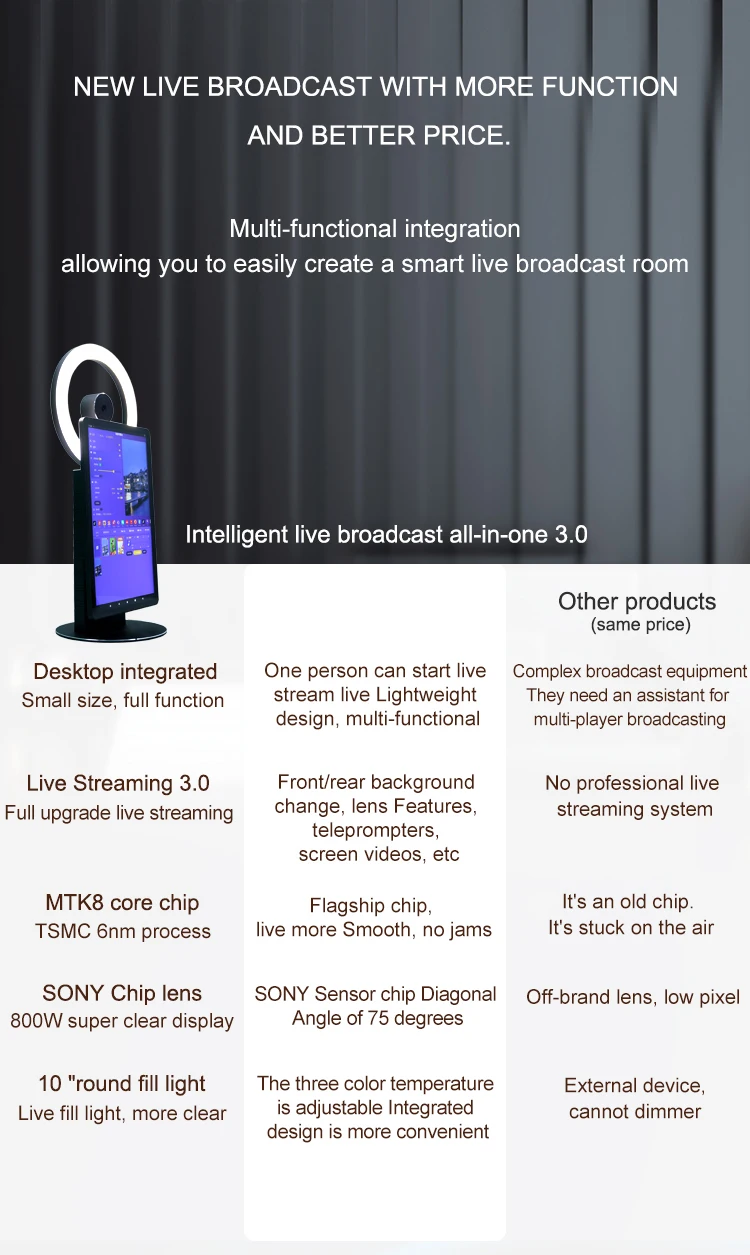 2024 New Customized 2K Video Broadcast Equipment Device All-in-one Live Streaming Machine For Facebook Tiktok Youtube
2024 New Customized 2K Video Broadcast Equipment Device All-in-one Live Streaming Machine For Facebook Tiktok Youtube