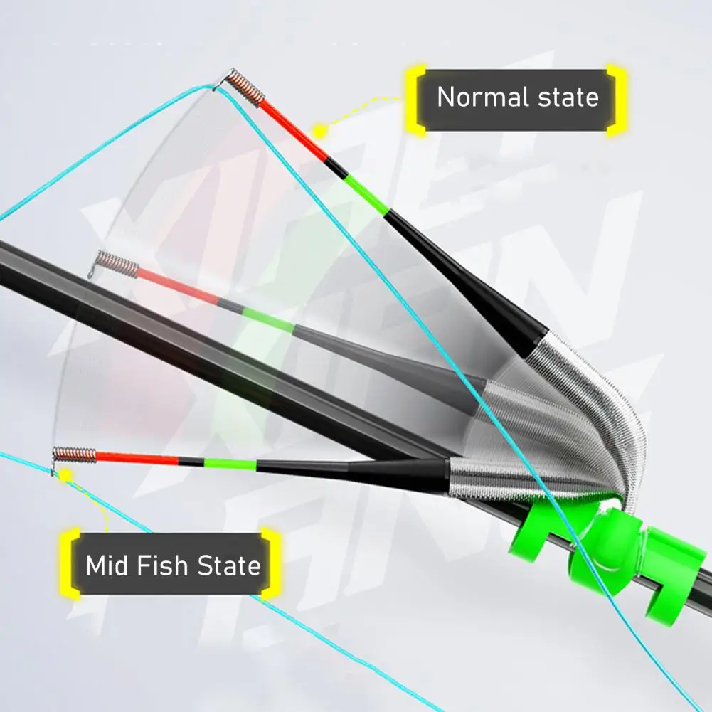 Fishing Float Bite Alert High Sensitivity Rod Mount Automatic Fishing Bite Indicator Spring Float Anglers Fishing Accessories
Fishing Float Bite Alert High Sensitivity Rod Mount Automatic Fishing Bite Indicator Spring Float Anglers Fishing Accessories