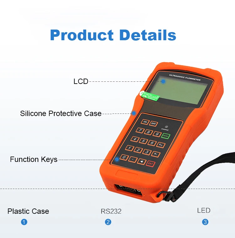 20254-20ma Liquid Waterproof Handheld Clamp on Flexim Ultrasonic Flowmeter 1 2 Inch Ultrasonic Water Flow Meter Ultrasonic Flowm
20254-20ma Liquid Waterproof Handheld Clamp on Flexim Ultrasonic Flowmeter 1 2 Inch Ultrasonic Water Flow Meter Ultrasonic Flowm